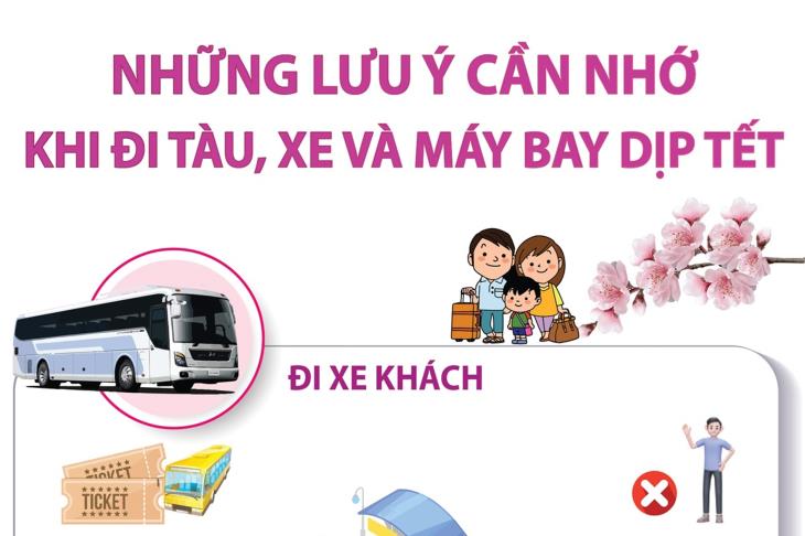 Những lưu ý cần nhớ khi đi tàu, xe và máy bay dịp Tết